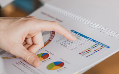 What we really think of Insights® Explore