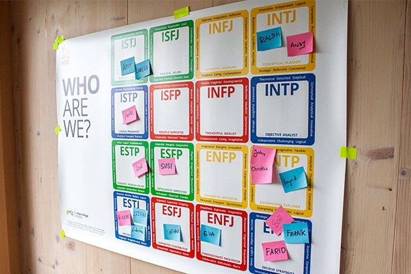 MBTI®-Übersicht der 16 Persönlichkeitstypen